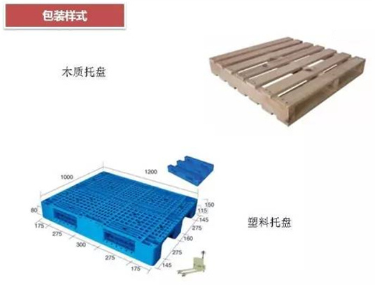 從包裝上，如何改善深圳壓鑄公司的管理